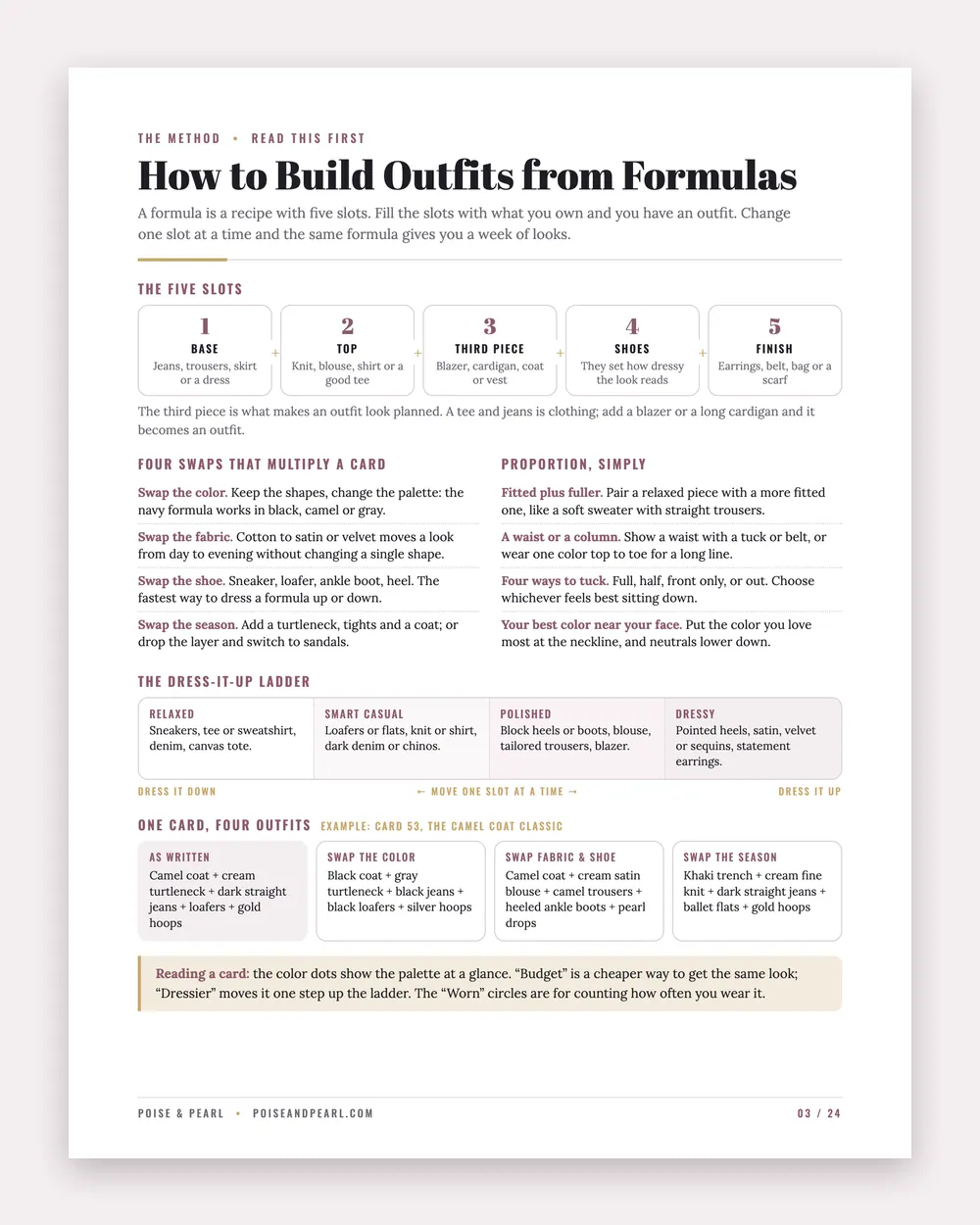 60 Outfit Formula Cards for Women Over 40: inside page 2